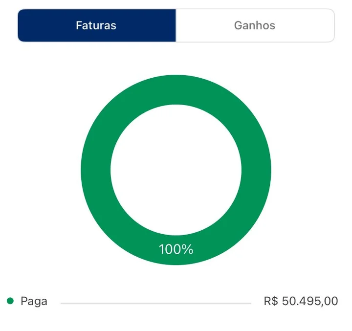 Depoimento de resultado SIM Fatal